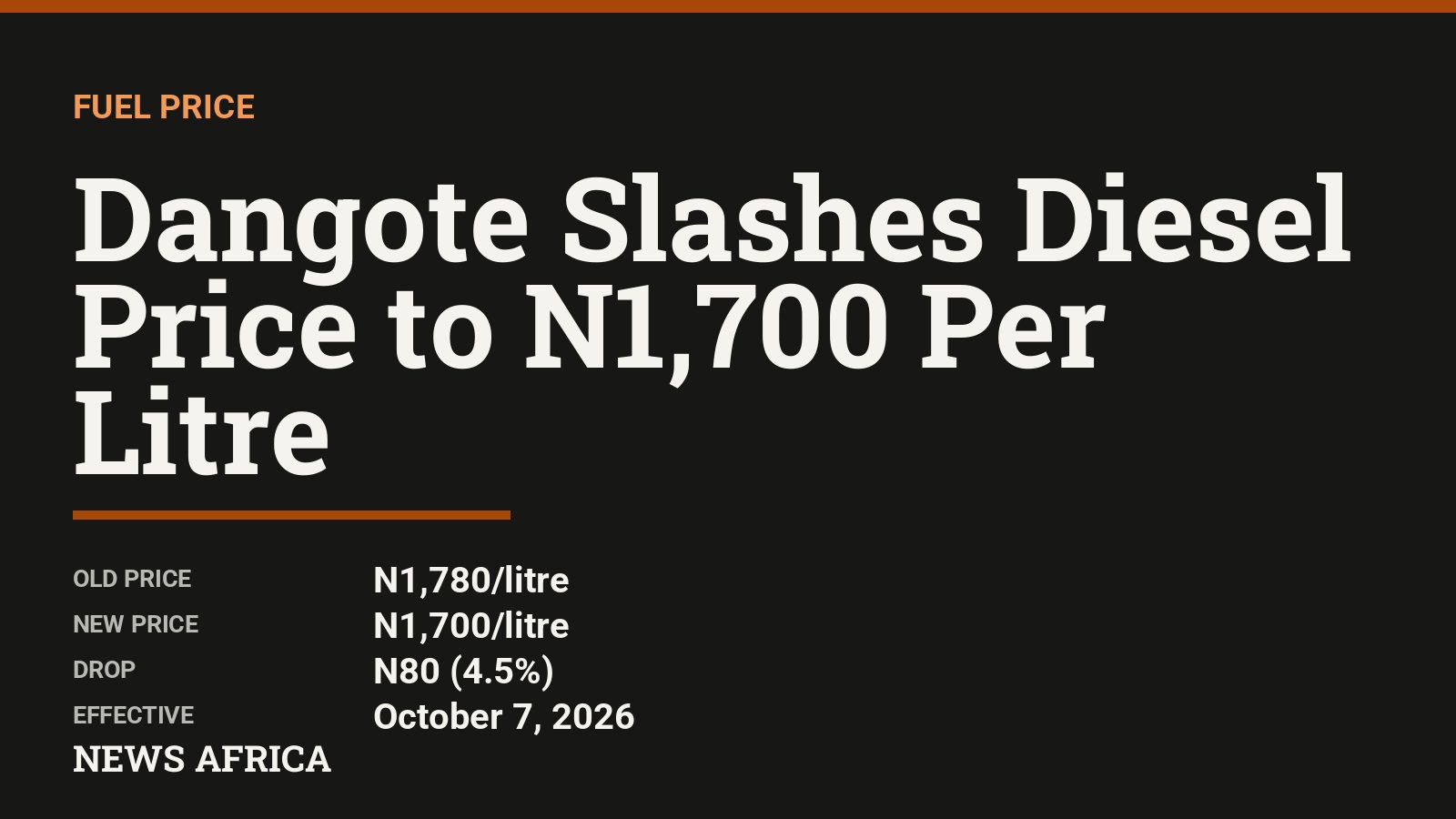News Africa graphic about Dangote Refinery diesel price reduction to N1,700